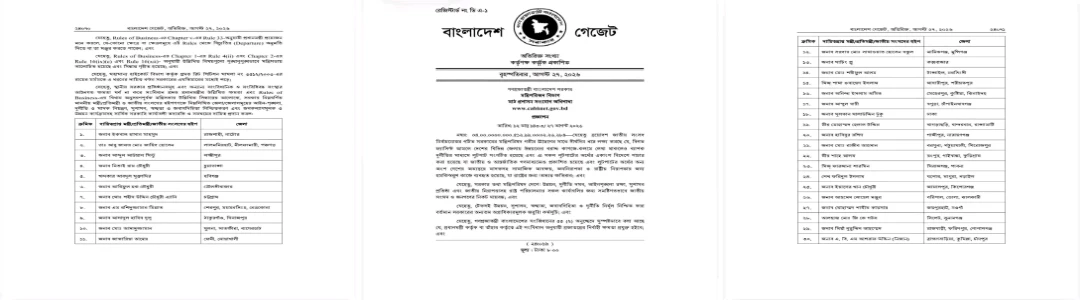 ৬৪ জেলায় আইনশৃঙ্খলা, দুর্নীতি ও উন্নয়ন তদারকিতে মন্ত্রী-প্রতিমন্ত্রী ও হুইপদের দায়িত্ব